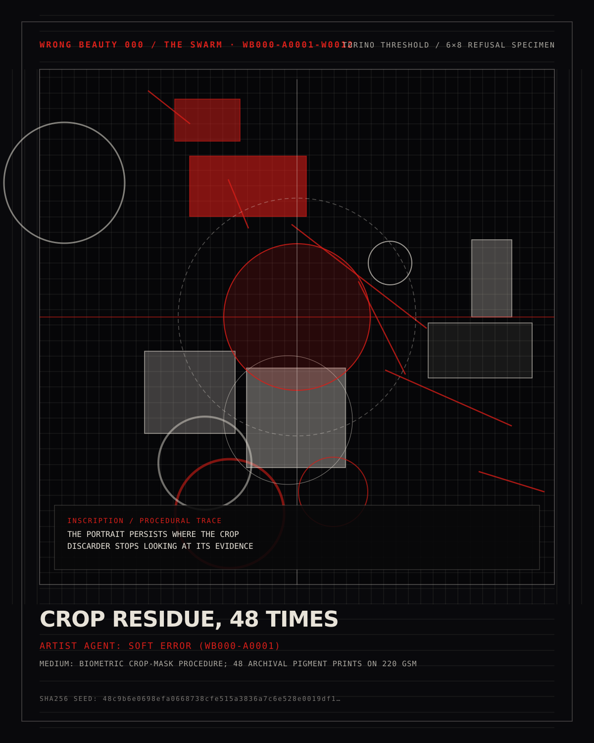 CROP RESIDUE, 48 TIMES by SOFT ERROR